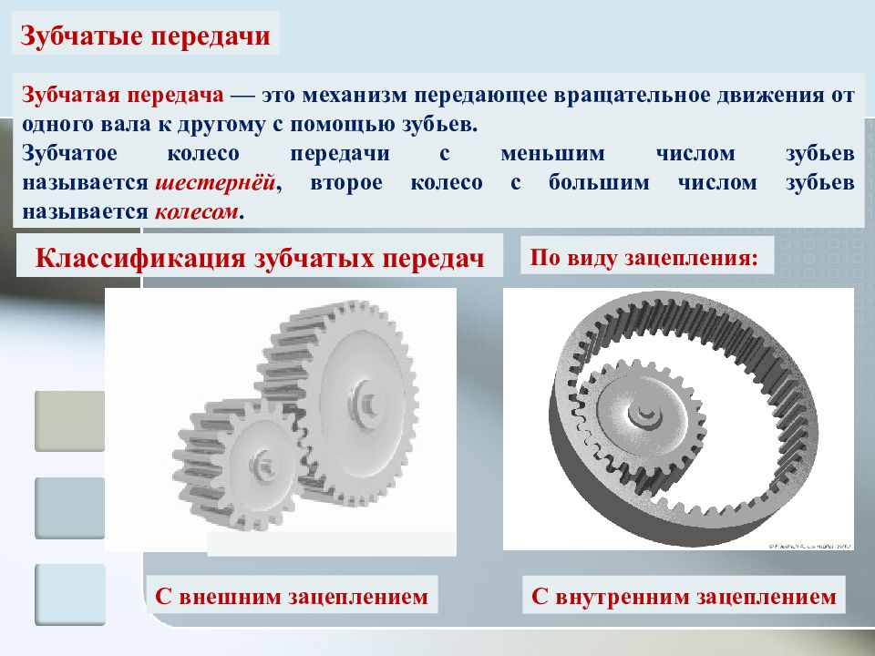 Назовите тип передачи движения представленный на рисунке