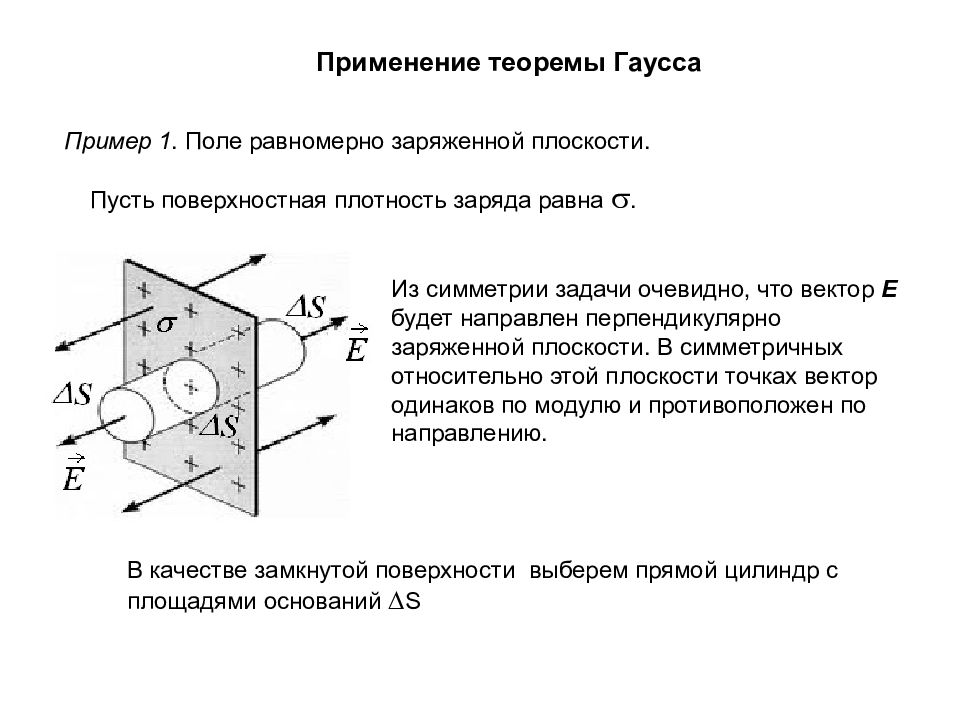 Поверхностная плоскость заряда. Применение теоремы Гаусса для расчета электростатических полей. Теорема Гаусса для бесконечной плоскости. Поле равномерно заряженной бесконечной плоскости теорема Гаусса. Напряженность равномерно заряженной бесконечной нити.