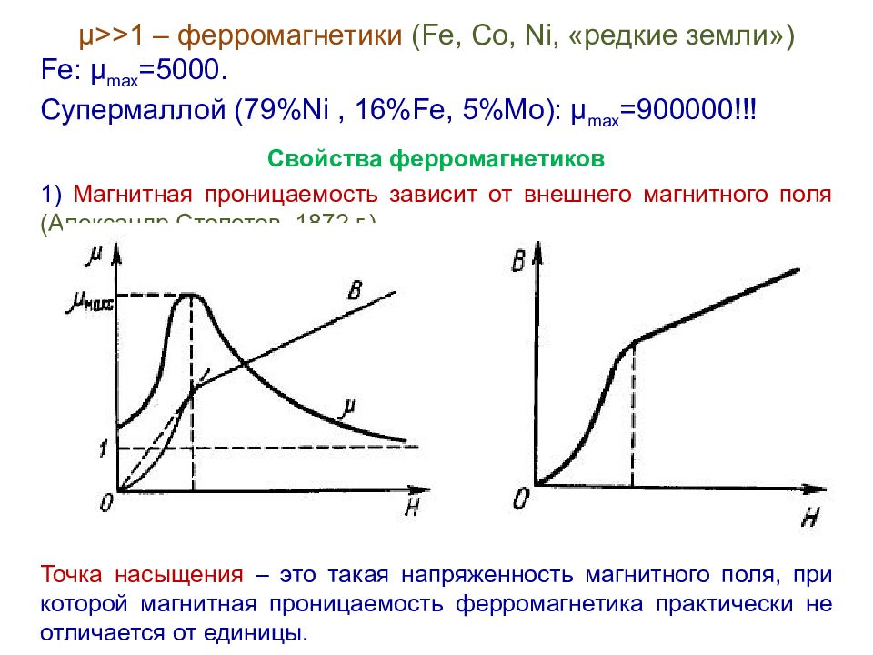 График магнитного поля. Магнитная проницаемость от напряженности магнитного поля. Графики для ферромагнетиков. Зависимость ферромагнетиков от напряженности. График ферромагнетиков.