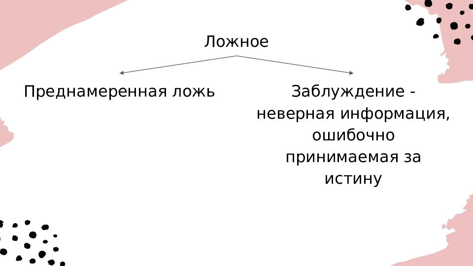 Заблуждение ложь критерии истины