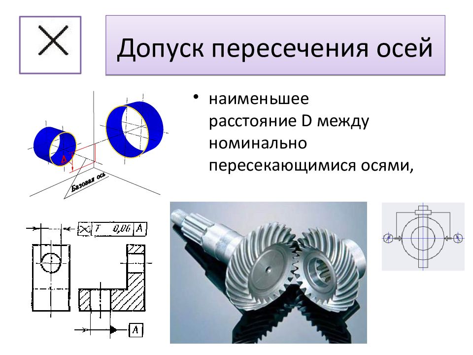 Пересекающие оси. Отклонение от пересечения осей. Допуск отклонения от пересечения осей. Допуск пересечения осей объяснение. Допуск формы пересечение осей.