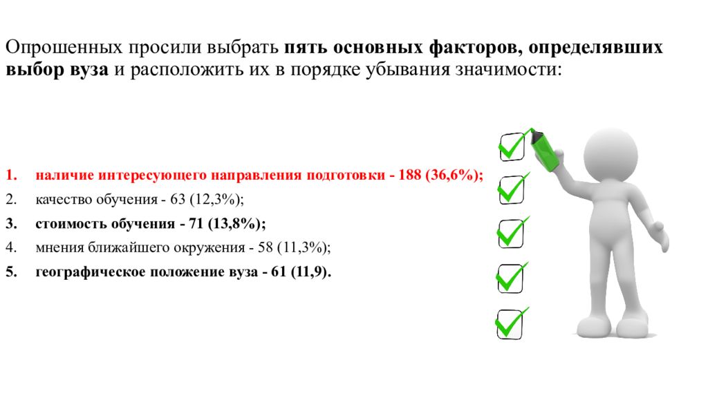 Пять основных. Реклама образовательного продукта.