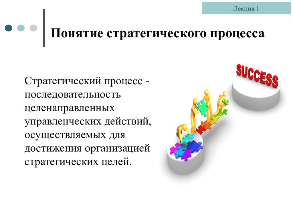 Стратегический процесс. Понятие стратегического процесса. Понятие и типы стратегического процесса.. Процесс это последовательность действий. Последовательность управленческих действий.