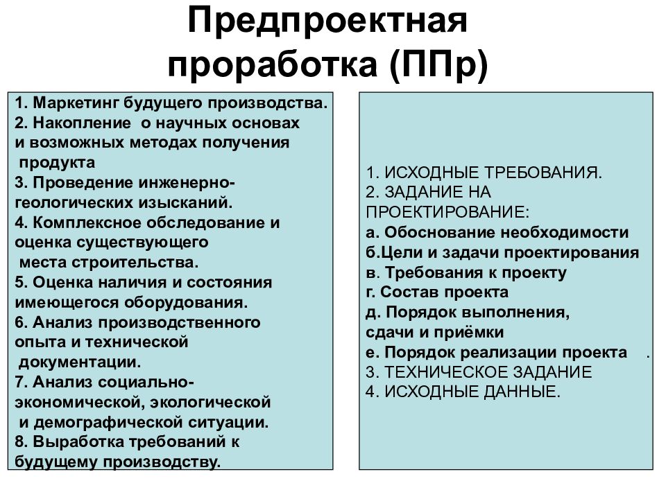 Предпроектная стадия проекта