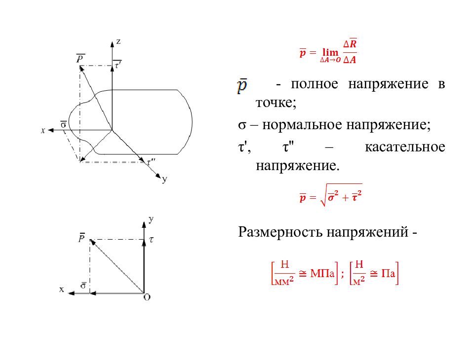 Размерность напряжения