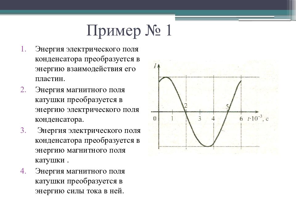 Сила тока от времени колебательном контуре. Преобразование энергии в колебательном контуре графики. 3. Энергия электрического поля конденсатора и магнитного поля катушки. График изменения энергии магнитного поля катушки. Энергия магнитного поля катушки график.