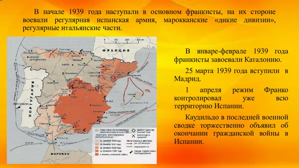 Гражданская война в испании презентация