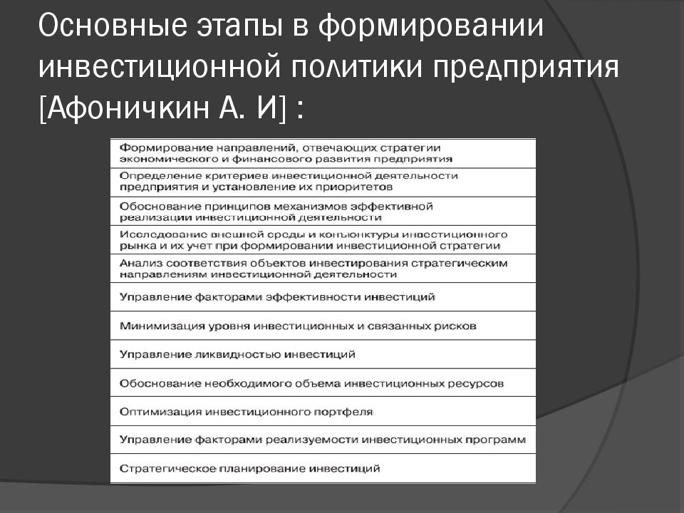 Инвестиционная политика организации в современных условиях презентация