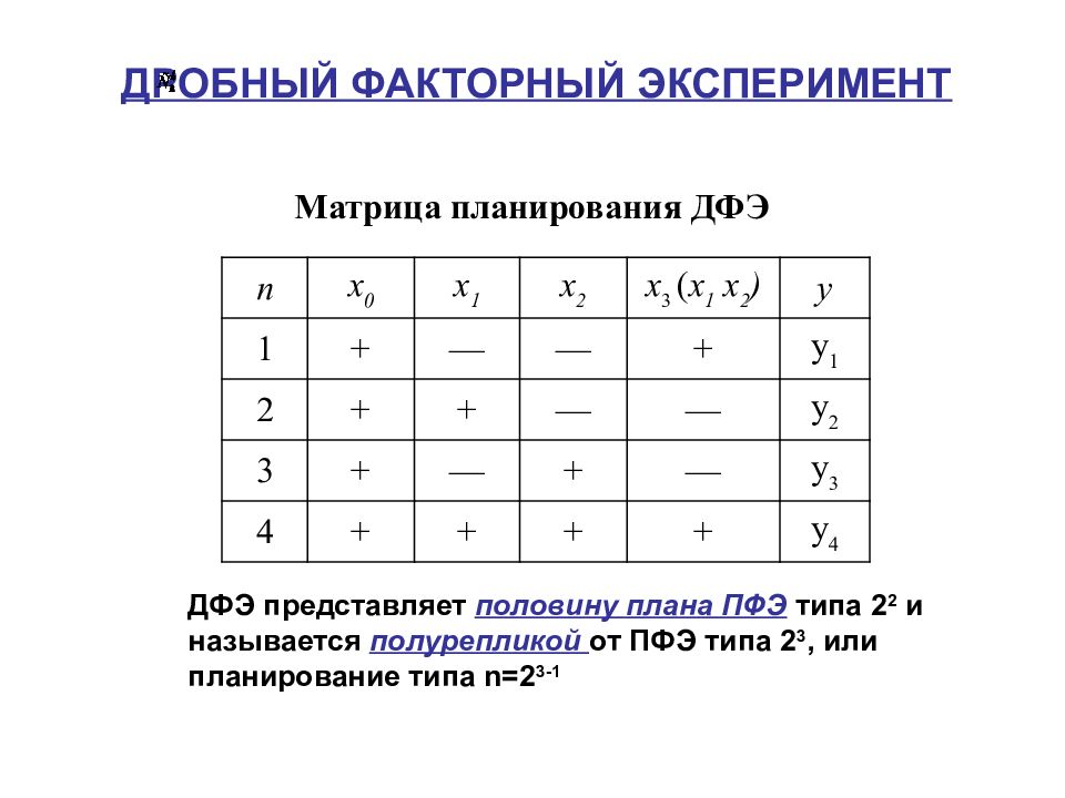 Планирование эксперимента презентация