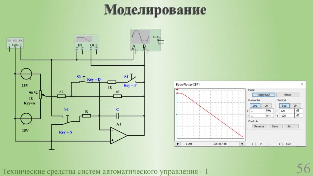 Управляемые 1. Система автоматического управления чайника.