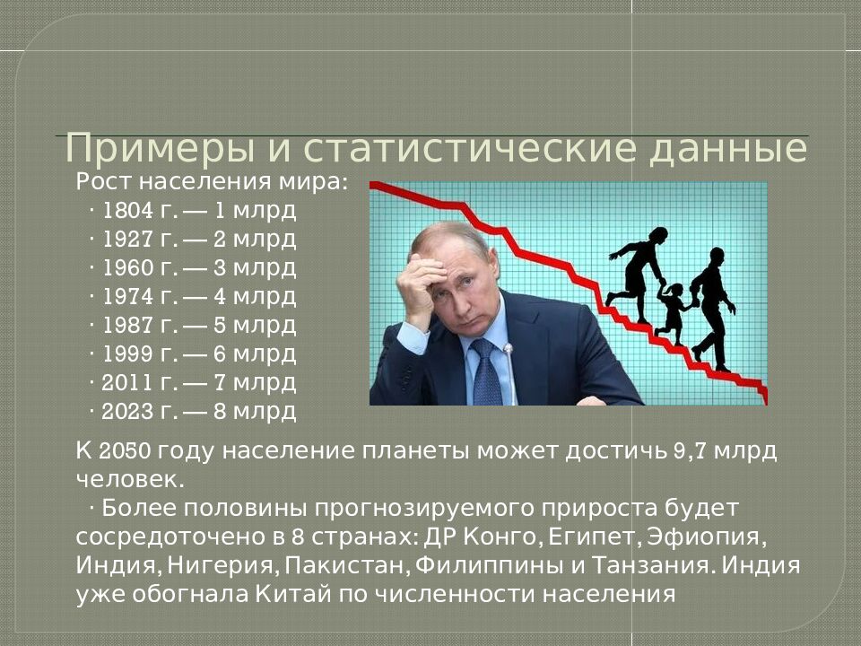 Примеры и статистические данные