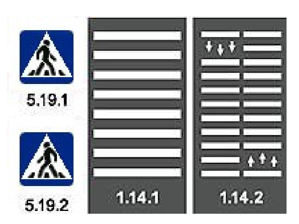 Горизонтальная разметка пешеходный переход. 1.14.1 Дорожная разметка. Разметка 1.14.1 ПДД. Разметка Зебра 1.14.1. Разметка пешеходный переход 1.14.1 и 1.14.2.