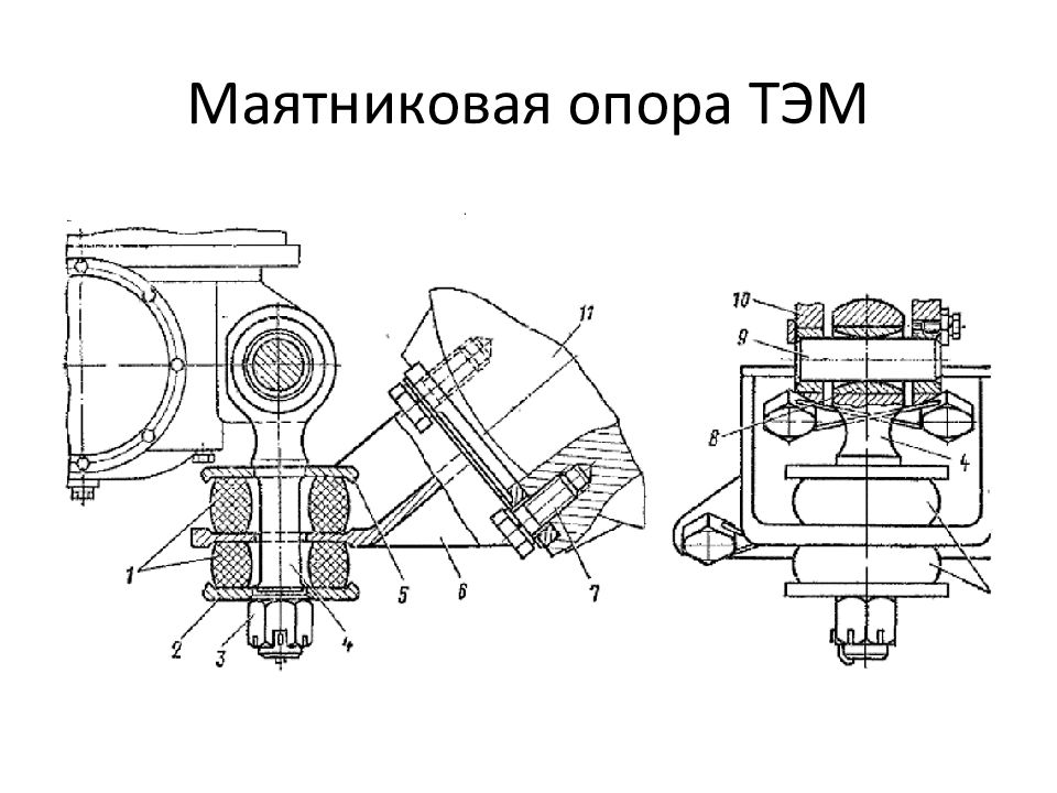 Кинематическая схема рессорного подвешивания