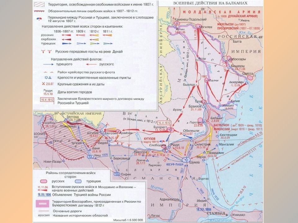 Карта александр 1 егэ