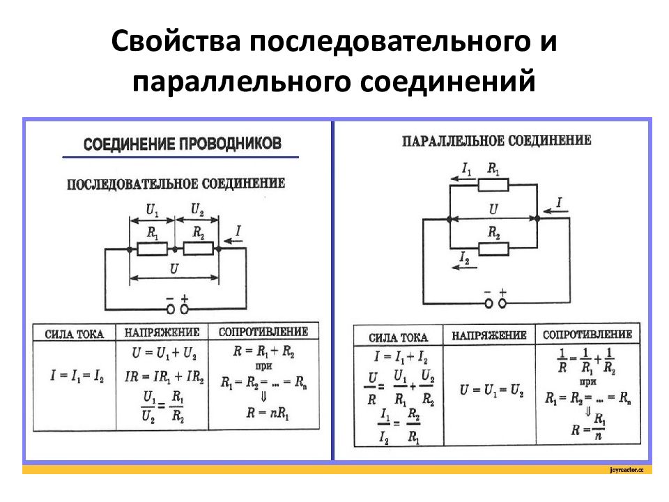 Соединение резисторов презентация