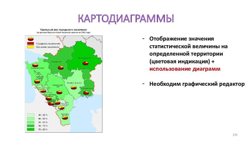 Статистические материалы карты. Картограмма и картодиаграмма. Статистические графики, картограммы, картодиаграммы. Способ картодиаграмм. Способ картодиаграмм картографического изображения.