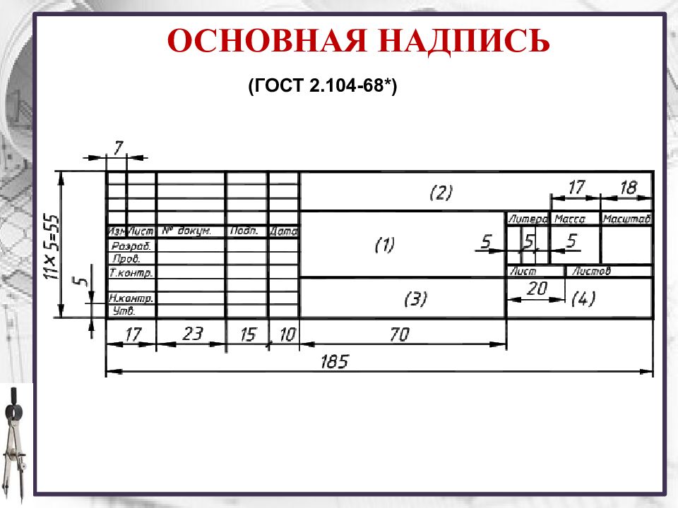 Оформление размеров на чертеже