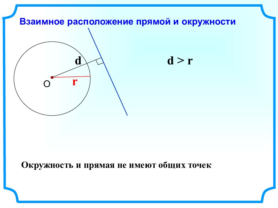 Одно важное свойство окружности 6 класс наглядная геометрия презентация