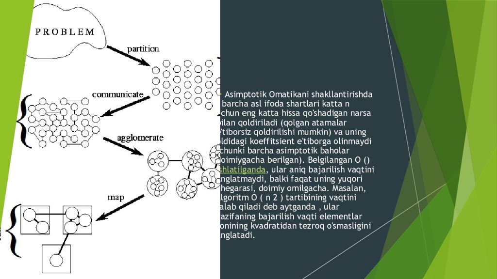 O’zbekiston Respublikasi Axborot Texnologiyalari va O’zbekiston Respublikasi Axborot Texnologiyalari va