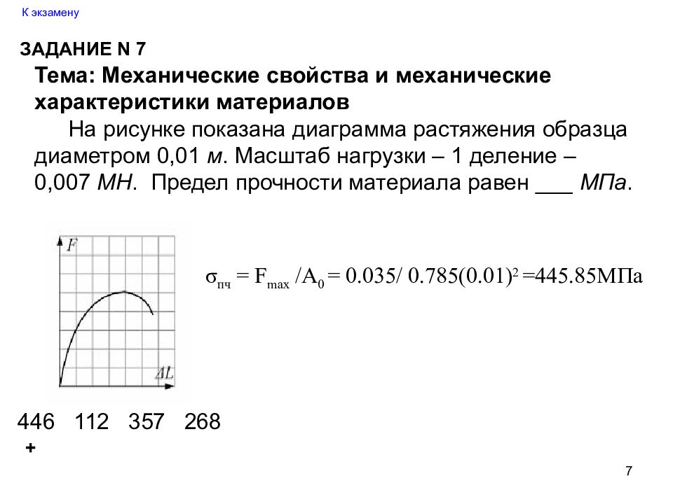 На рисунке показана диаграмма напряжений построенная по результатам