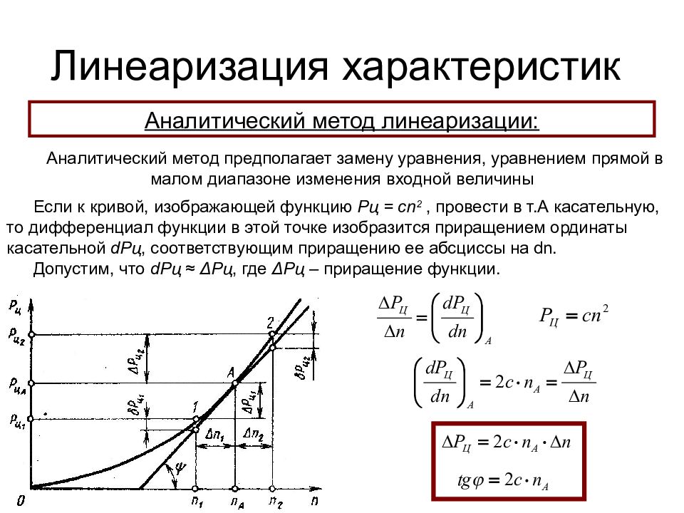 Уравнение оу. Линеаризация статических характеристик. Линеаризовать систему нелинейных уравнений. Метод линеаризации нелинейных уравнений. Линеаризация релейной статической характеристики.