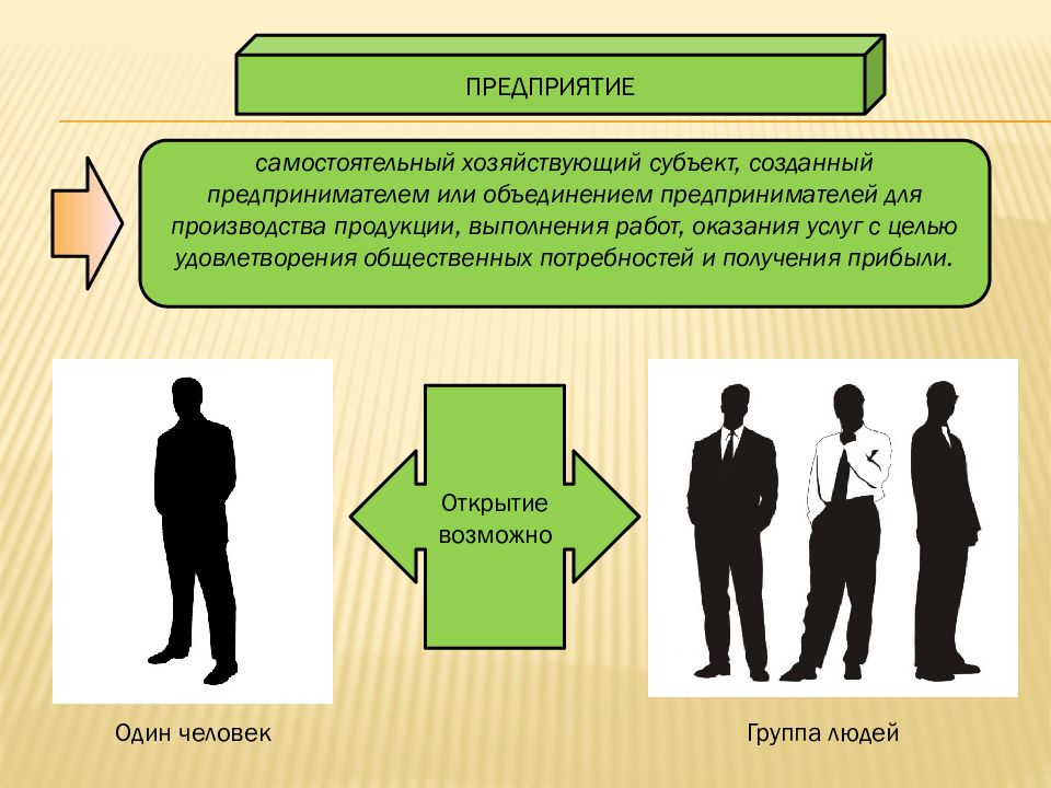 Объединение предпринимателей. Предприятие это самостоятельный хозяйствующий субъект созданный для. Предприятие как хозяйствующий субъект основные признаки предприятия. Признаки предприятия как хозяйствующего субъекта. Признаки предприятия как самостоятельного хозяйствующего субъекта.