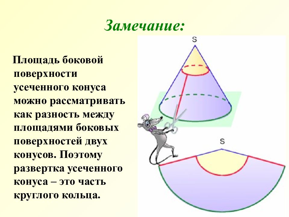 Нарисовать развертку конуса усеченного конуса