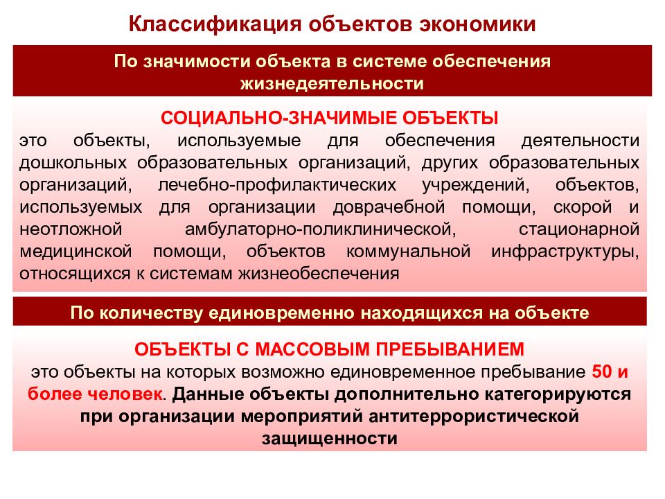 Значимость объекта. Социальные значимые объекты. Социально значимый объект это ФЗ. Социально значительные объекты это. Классификация значимости здания.