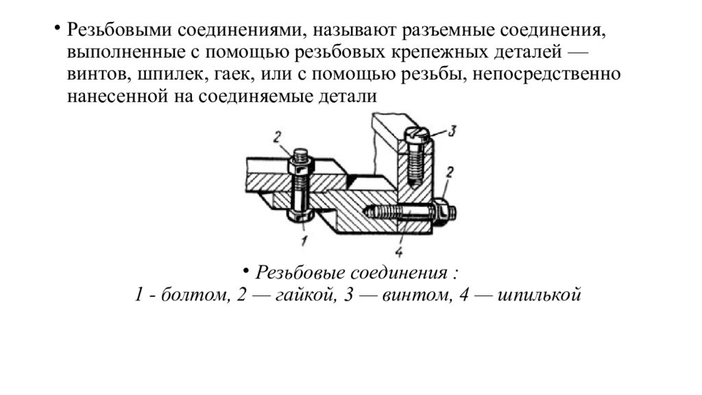 Сборка разъемных соединений