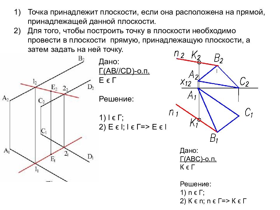 Какие точки лежат в плоскости. ГОСТ 2.317-69 аксонометрические проекции. 2 Проекции прямой если она принадлежит плоскости. Точки принадлежащие плоскости а1б1. Построить проекцию прямой m принадлежащей плоскости r.