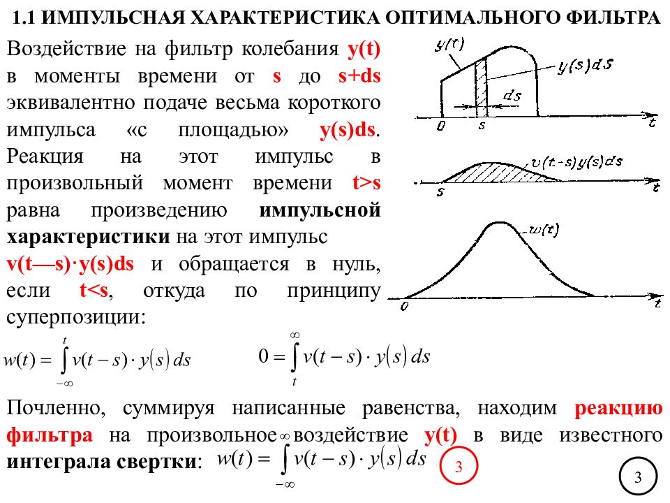 Характеристики импульсов. Теория обнаружения сигнала график. Характеристики обнаружения сигнала в радиолокации. Импульсная характеристика. Характеристики радиолокационных сигналов.