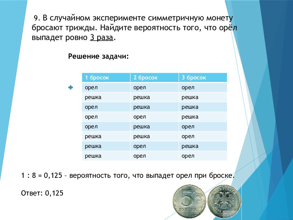 В случайном эксперименте симметричную монету четырежды