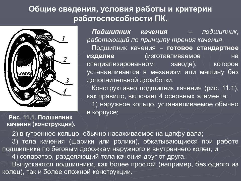 Подшипник качения презентация