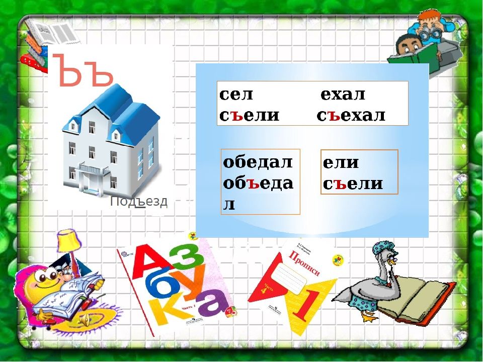 Буква ь презентация 1 класс. Город на букву ь. Тема: буква ь (разделительный) (с. 108-109 букваря) Гармония.