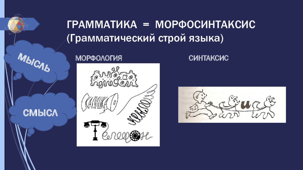 Урок в 5 классе что изучает синтаксис. Рисунок образ синтаксиса. Особенности синтаксиса выхожу один я на дорогу. Морфосинтаксис примеры. Синтаксис выхожу 1 я на дорогу.