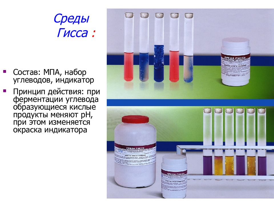 Среду состоящую из. Дифференциально-диагностические среды. Среды Гиса. Среда Гиса дифференциально диагностическая. Среда Гисса микробиология. Дифференциально-диагностические среды состав.