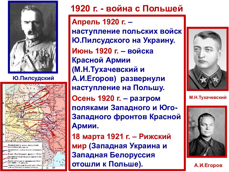 Карта русско польской войны 1919 1921