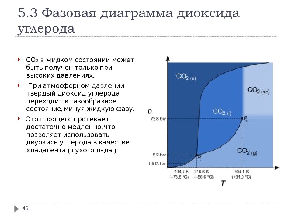 Диаграмма кремнезем глинозем