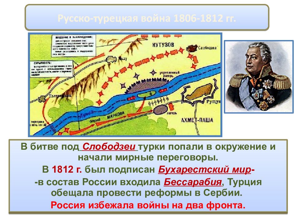 Русско турецкая 1812 мирный договор