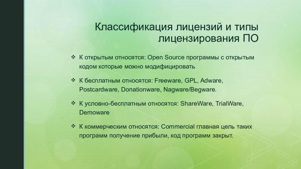 Открой разрешение. Классификация лицензий. Классификация лицензирования. Лицензионное классификация. Классификация лицензионных договоров.