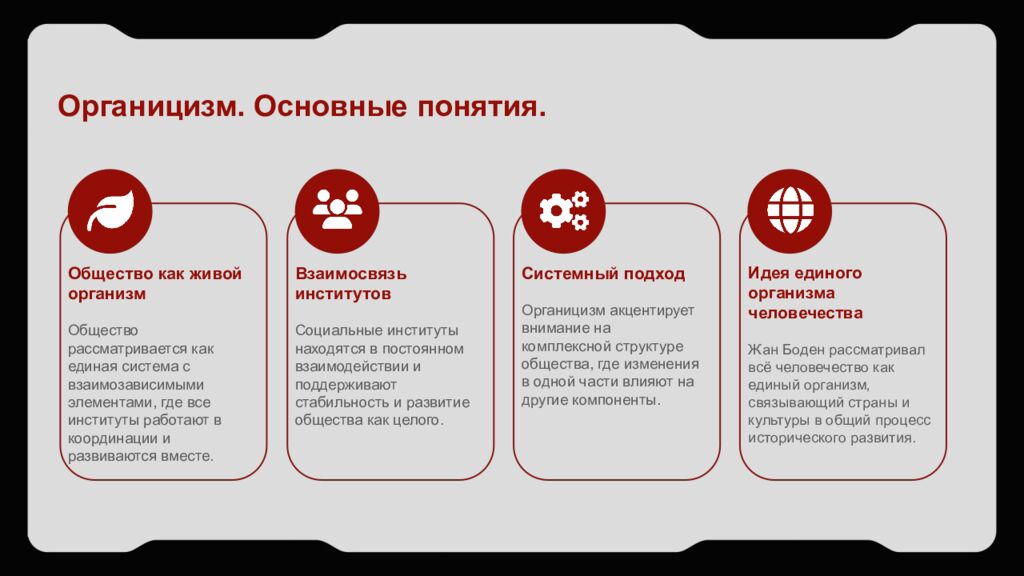 Универсалистский подход в изучении общества Основные теории универсализма и их
