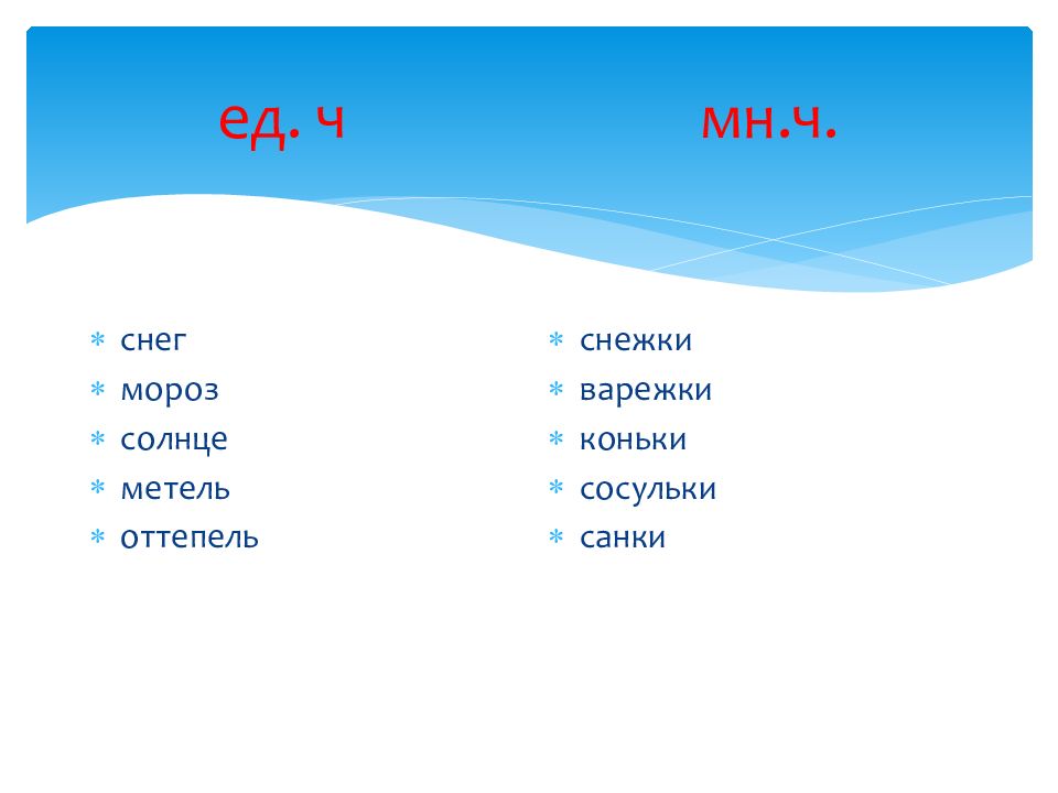 Санки в единственном числе. Снег единственное число. Оттепель множественное число. Санки число единственное или множественное.