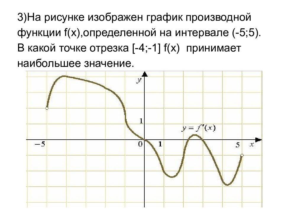 На рисунке изображен график найдите f 9. На рисунке изображен график. На рисунке изображен график производной. На рисунке изображен график функции. На рисунке изображен график производной функции.