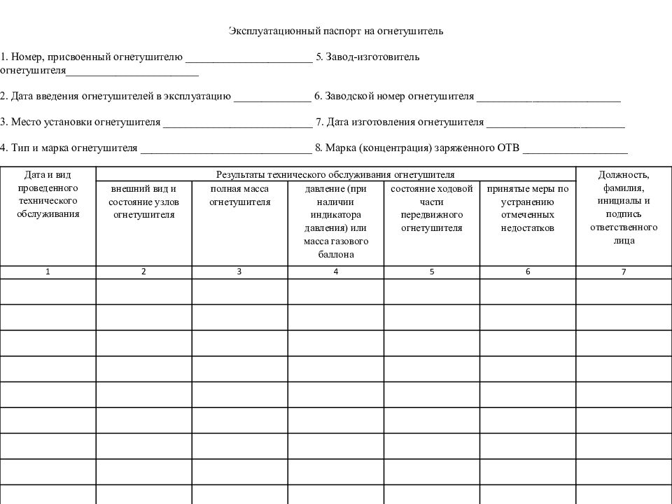 Журналы систем защиты. Журнал учета первичных средств пожаротушения огнетушителей. Журнал огнетушитель образец заполнения 2021. Эксплуатационный паспорт на огнетушитель ОП 5. Эксплуатационный паспорт на огнетушитель таблица.