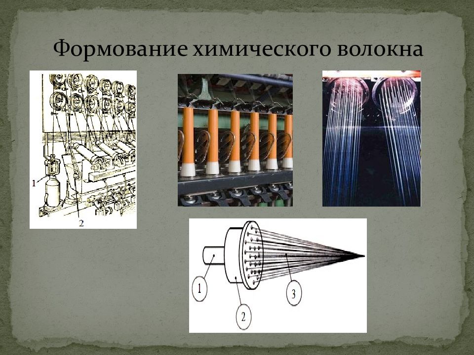 Центры химических волокон. Формование химических волокон. Использование химических волокон в текстильной промышленности. ￼ прессовщик химического волокна. Химические волокна Поволжье.