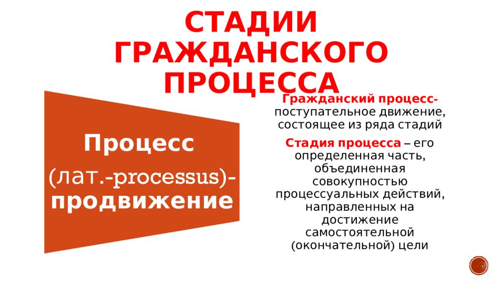 Самостоятельная стадия гражданского процесса. Основные стадии гражданского процесса. Этапы гражданского судопроизводства. Этапы гражданского процесса ЕГЭ. Вторая стадия гражданского процесса.