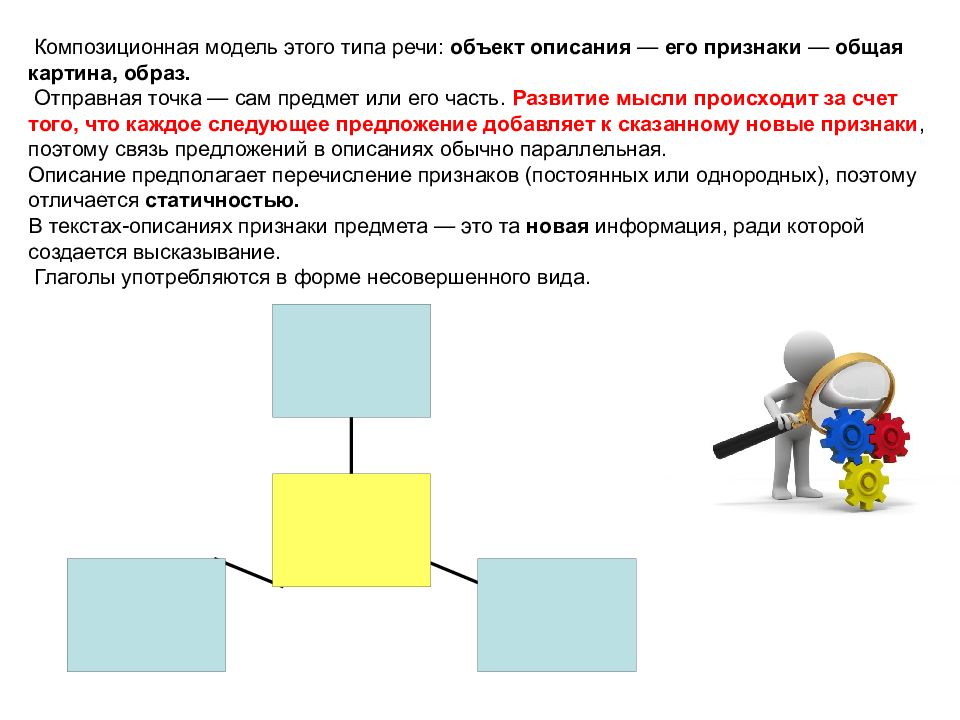 Устное собеседование по русскому языку 9 класс презентация