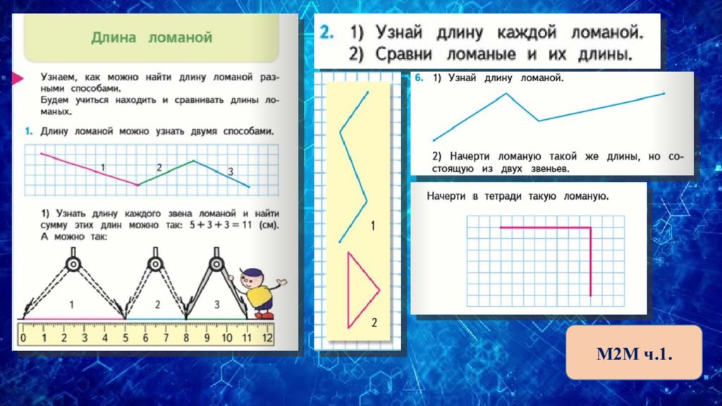 Сравни длины ломаных. Длина ломаной. Ломаный угол. Сравни длины 2 ломаных.