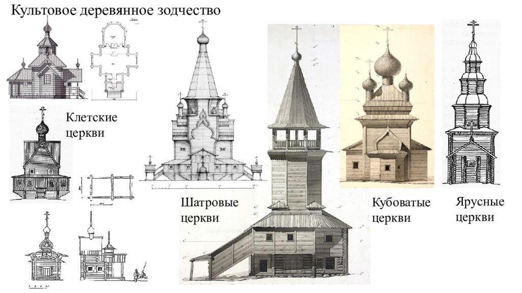 Используя изображения памятников архитектуры на с 51 52 расскажите о достижениях русского зодчества