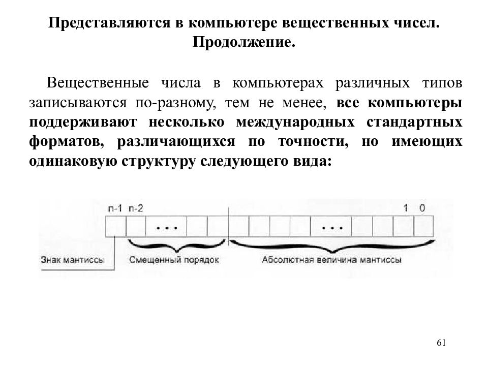 Вещественные числа. Структура вещественного числа. Вещественные числа в компьютерах различных типов записываются. Вещественные числа представляются в компьютере в. Структура записи вещественного числа.